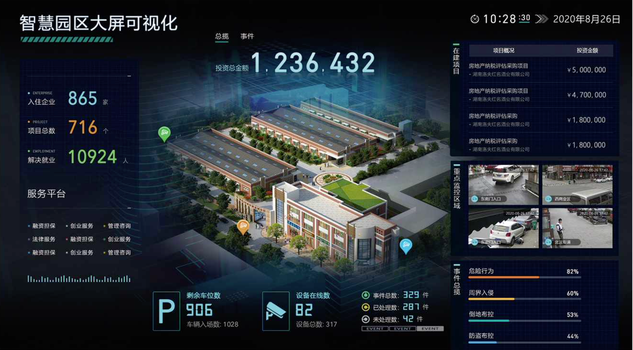 智慧工厂