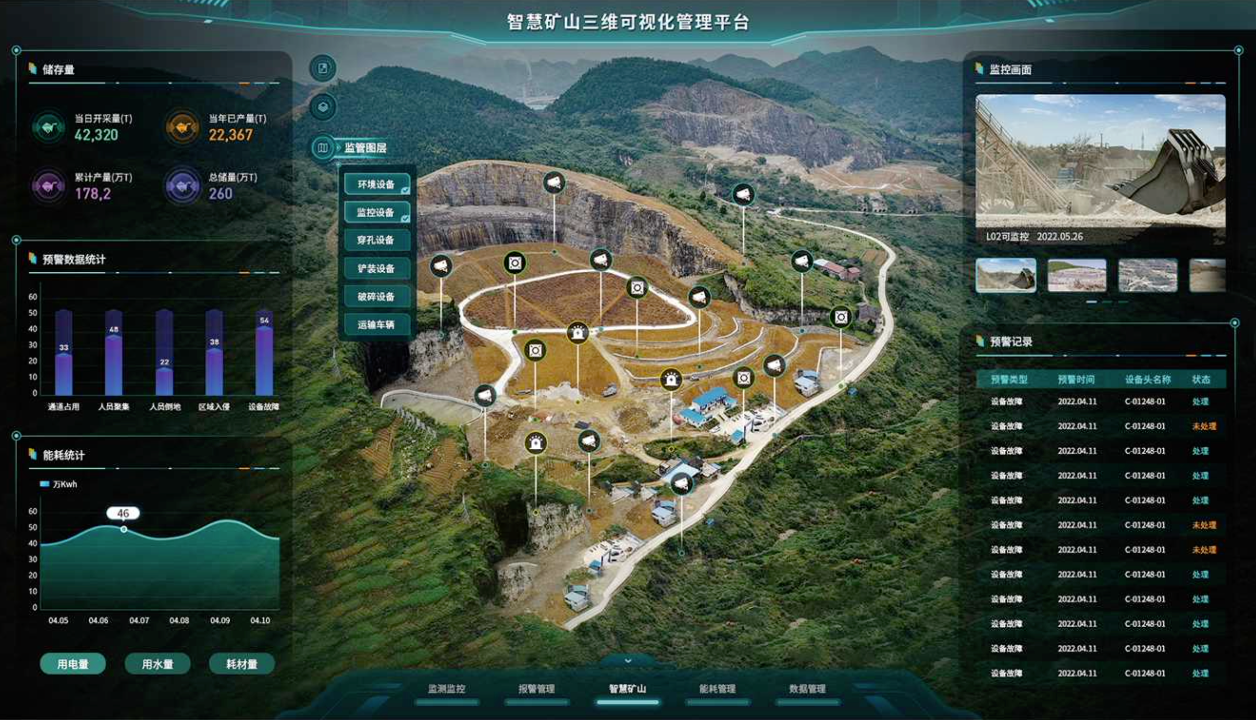 智慧矿山
